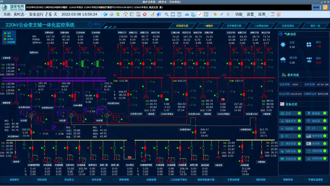 59eef5d663a84e249f7911dccbae3f12.jpg 浙江杭州220千伏云會(huì)變?nèi)靖脑旃こ?jpg