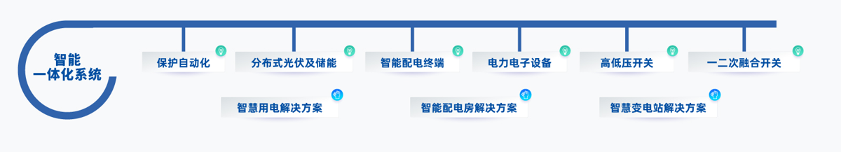 c1b44afc424346bebf1e5108a118640c.png image64.png