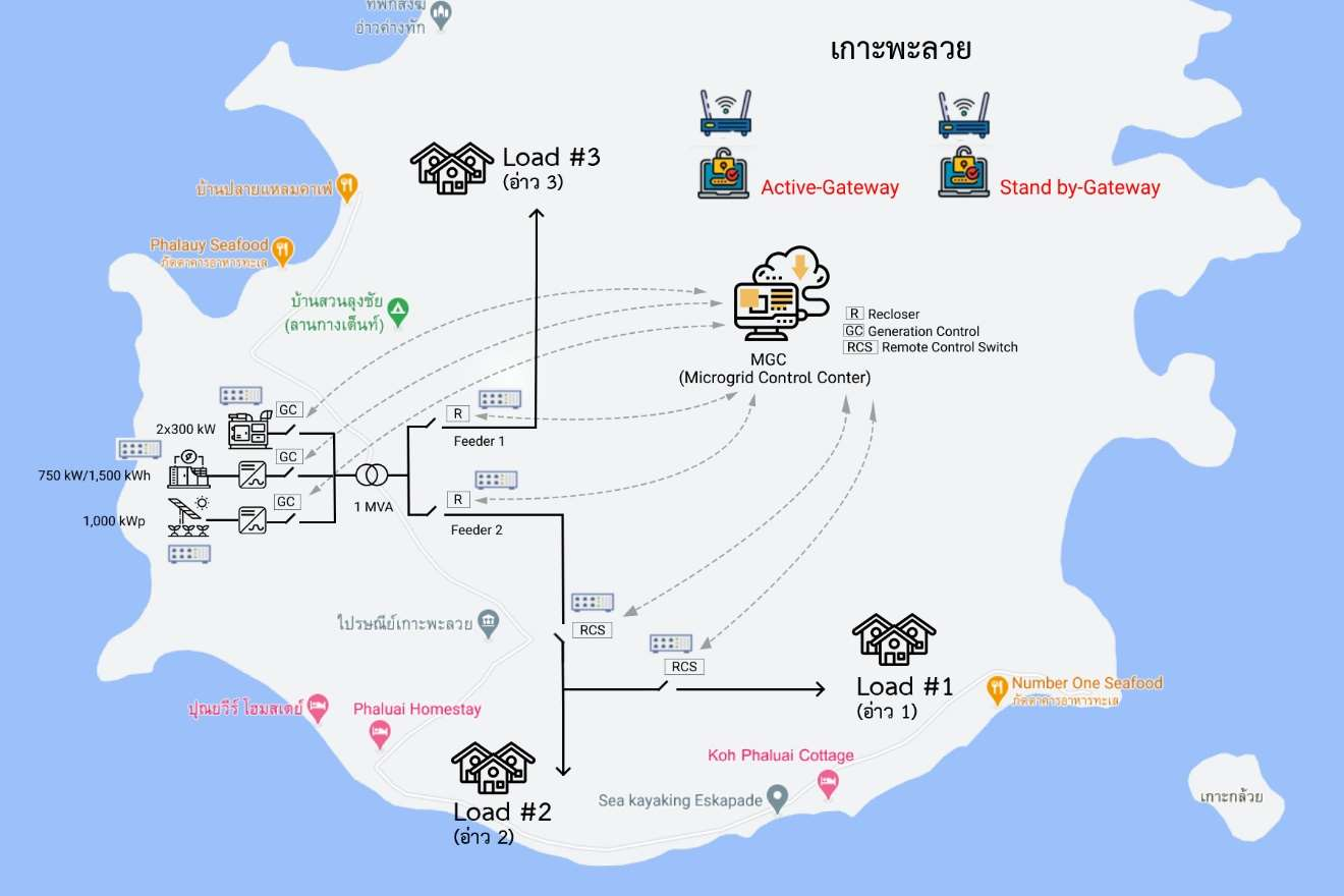 d949e7d82c2c40eeba8773fd4452762f.png d949e7d82c2c40eeba8773fd4452762f.png